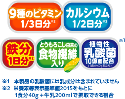 9種のビタミン：1/3日分（※2）、カルシウム：1/2日分（※2）、鉄分：1日分（※2）、とうもろこし由来の食物繊維入り、植物性乳酸菌：10億個配合(1食分40gあたり)（※1） ※1：本製品の乳酸菌には乳成分は含まれていません ※2：栄養素等表示基準値2015をもとに1食分40g+牛乳200mlで摂取できる割合