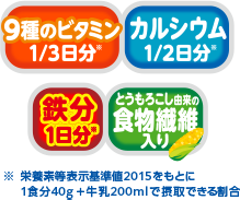 9種のビタミン：1/3日分※、カルシウム：1/2日分※、鉄分：1日分※、とうもろこし由来の食物繊維入り ※栄養素等表示基準値2015をもとに1食分40g+牛乳200mlで摂取できる割合