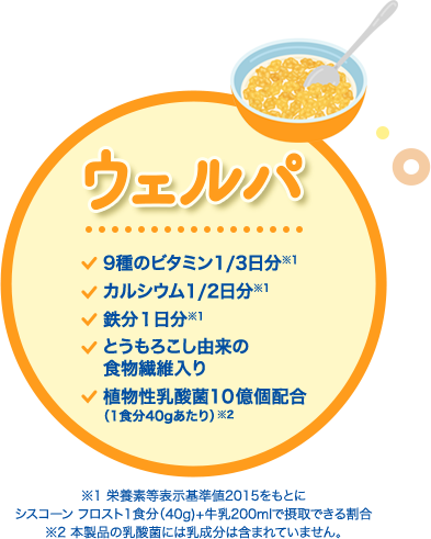 ウェルパ ・9種のビタミン1/3日分(※1) ・カルシウム1/2日分(※1) ・鉄分1日分(※1) ・とうもろこし由来の食物繊維入り ・植物性乳酸菌10億個配合(1食分40gあたり)(※2) ※1 栄養素等表示基準値2015をもとにシスコーン フロスト1食分(40g)+牛乳200mlで摂取できる割合 ※2 本製品の乳酸菌には乳成分は含まれていません。