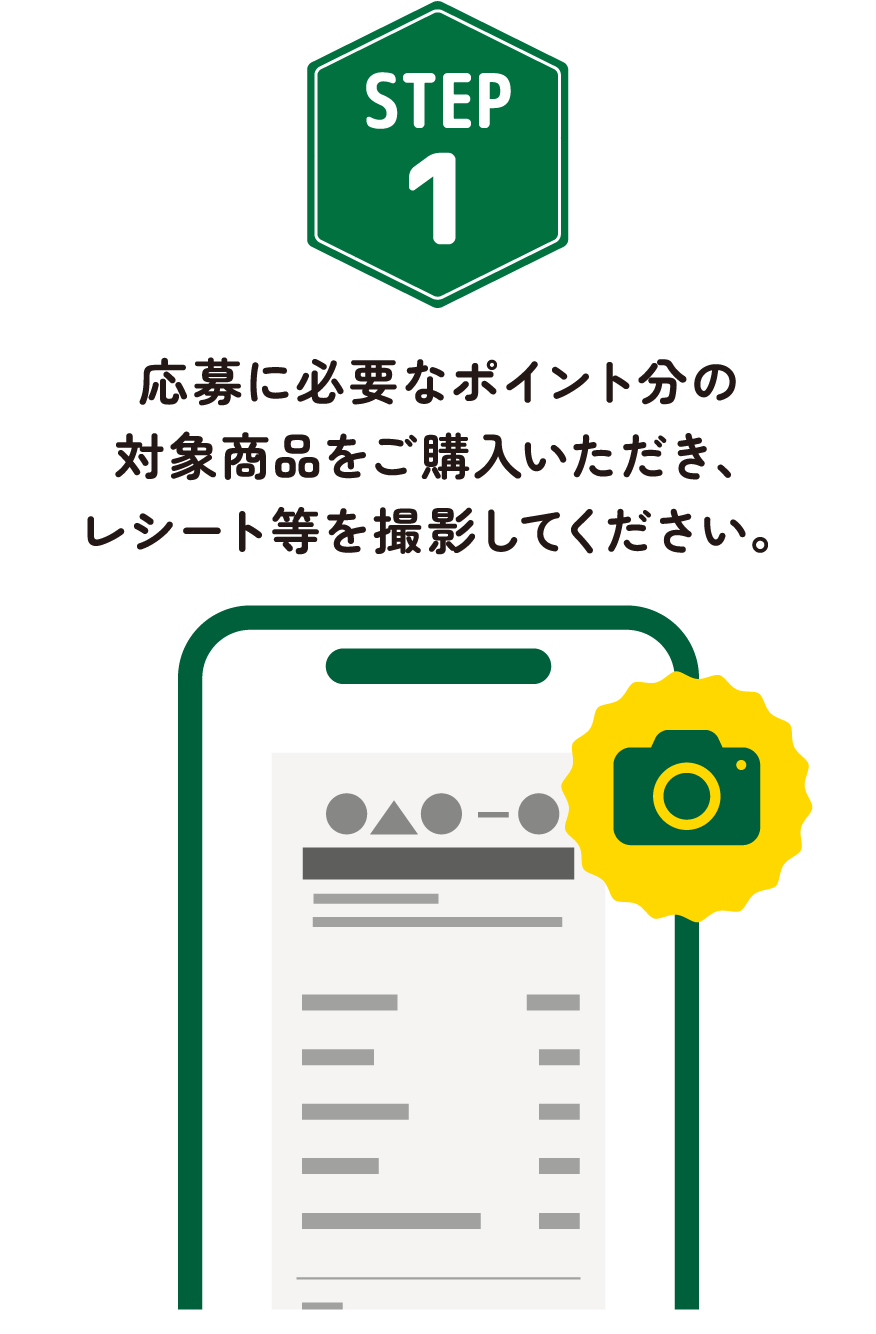 STEP1 応募に必要なポイント分の対象商品をご購入いただき、レシート等を撮影してください。