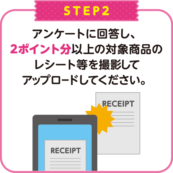 STEP2：アンケートに回答し、2ポイント分以上の対象商品のレシート等を撮影してアップロードしてください。